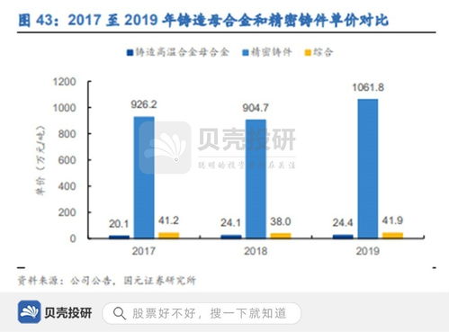 斥資4.4億擴產，雙業務同步發展，圖南股份厚積薄發布局天津軟件開發