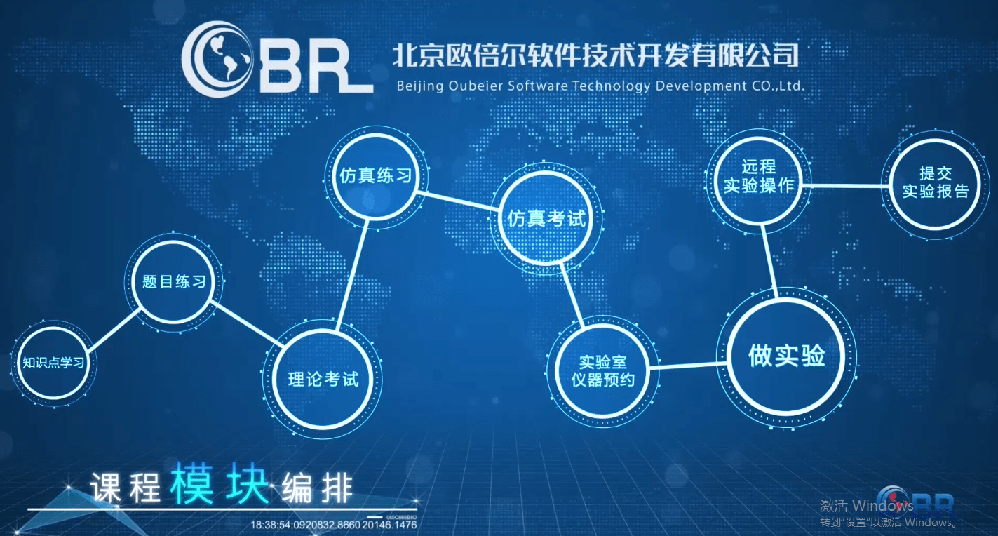北京歐倍爾與天津大學(xué)化工基礎(chǔ)實(shí)驗(yàn)中心攜手，共推化工遠(yuǎn)程智慧建設(shè)